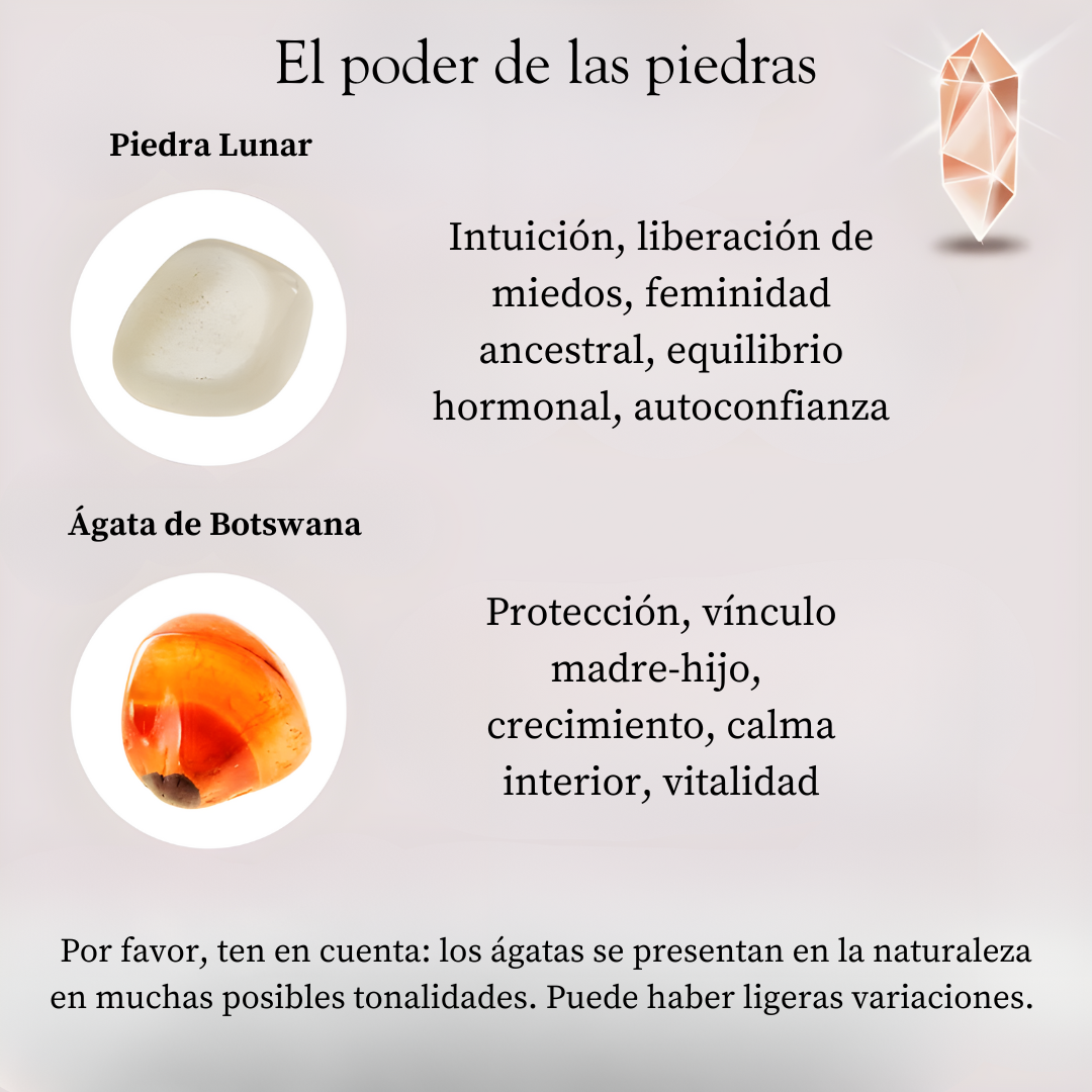 Pulsera Milagro de Vida