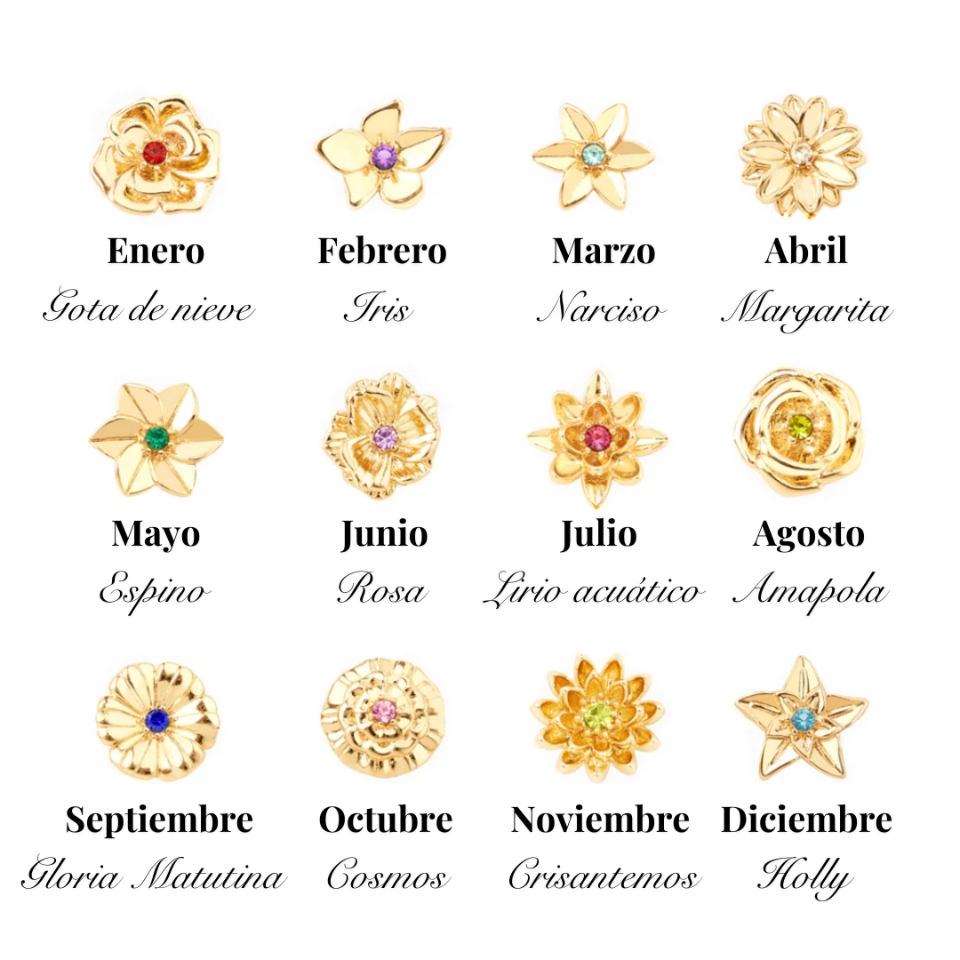 Pulsera Flores de Vida – Personalizable